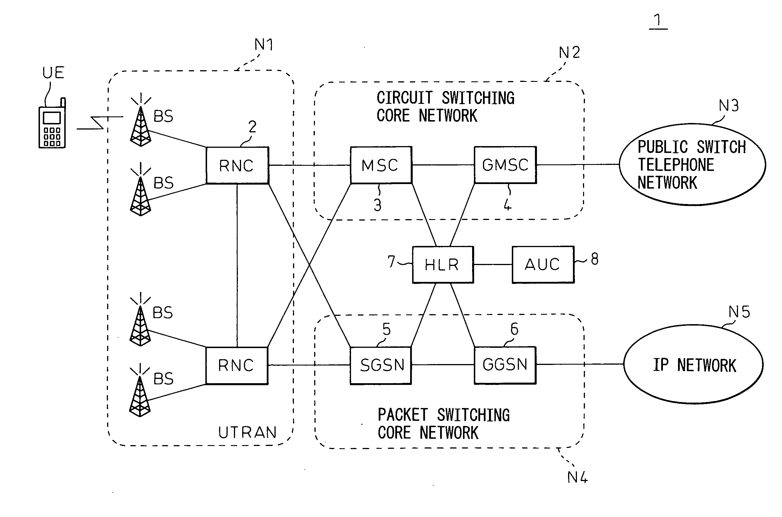 Mobile communication terminal, mobile communication system, base station, and communication method