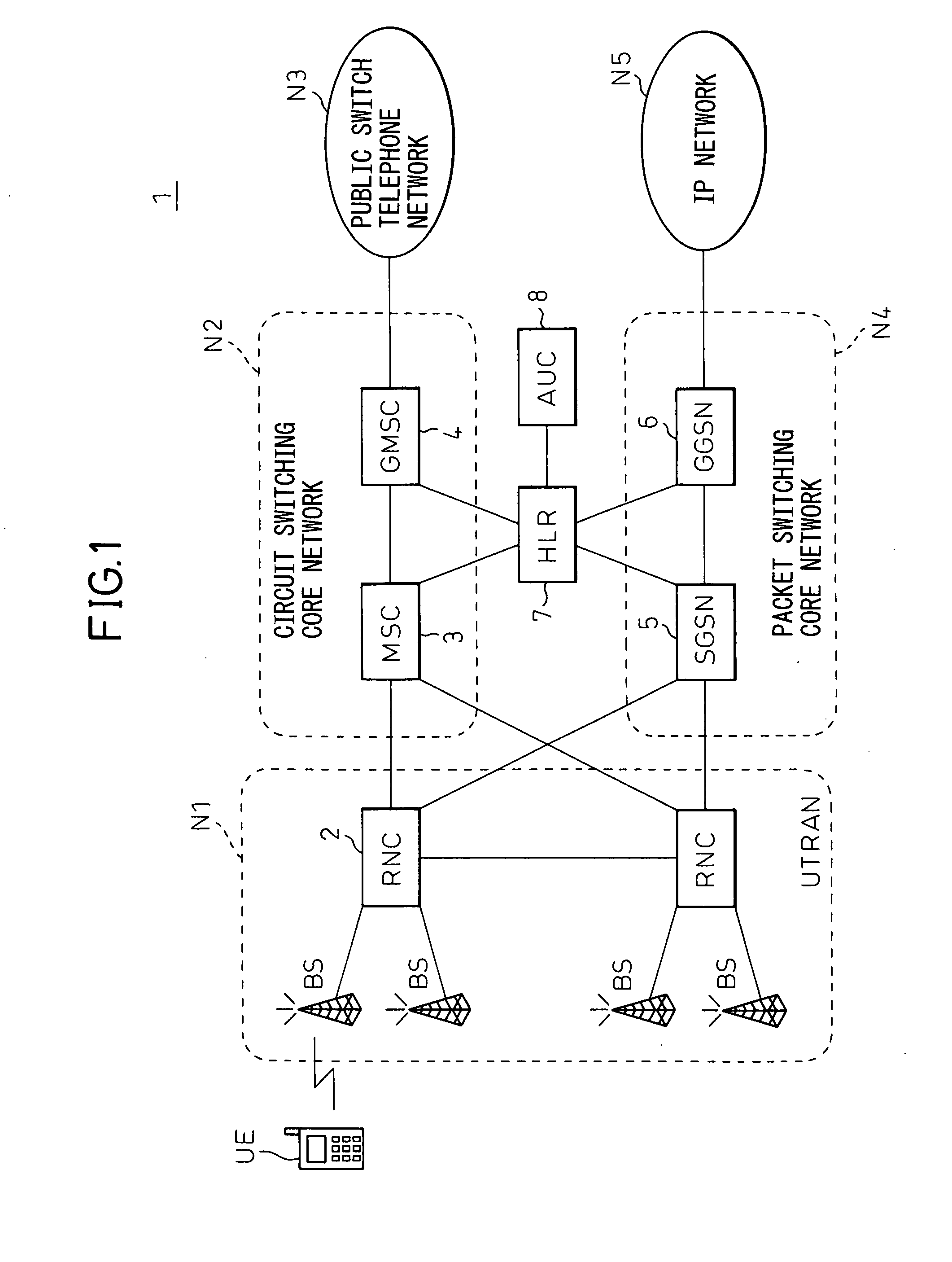 Mobile communication terminal, mobile communication system, base station, and communication method