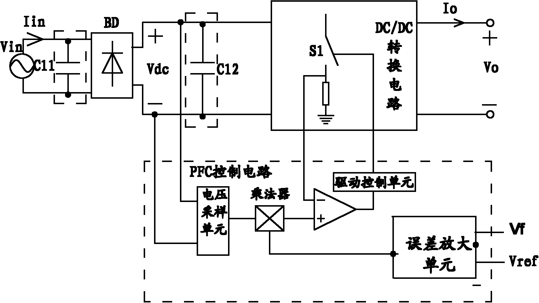 Power factor correction (PFC) control circuit and method and PFC circuit