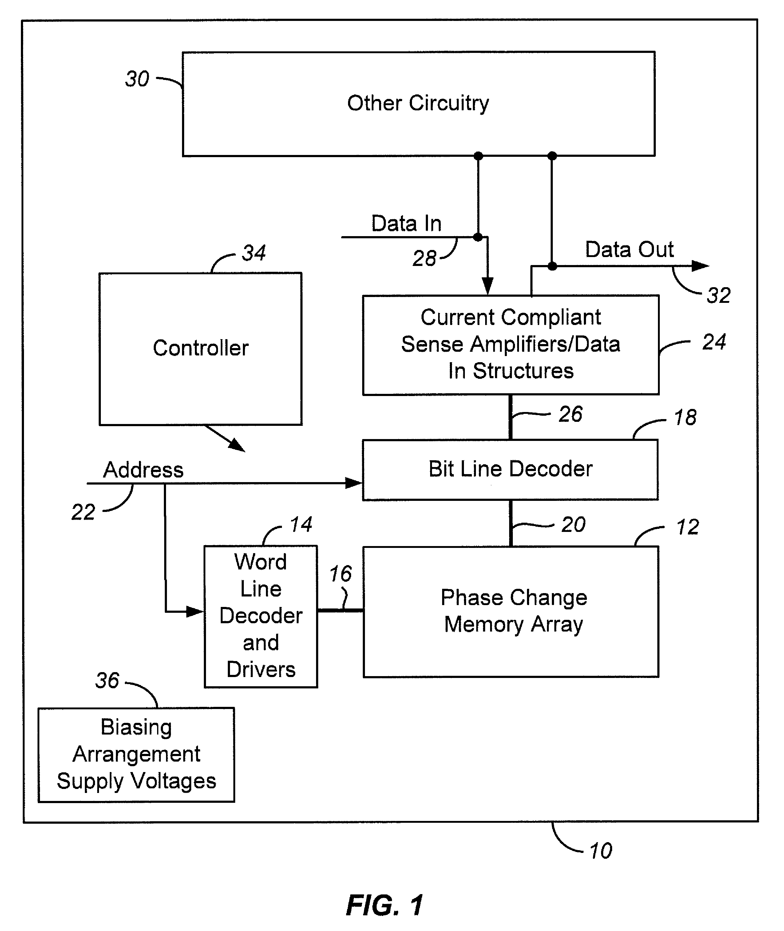 Method for making self aligning pillar memory cell device