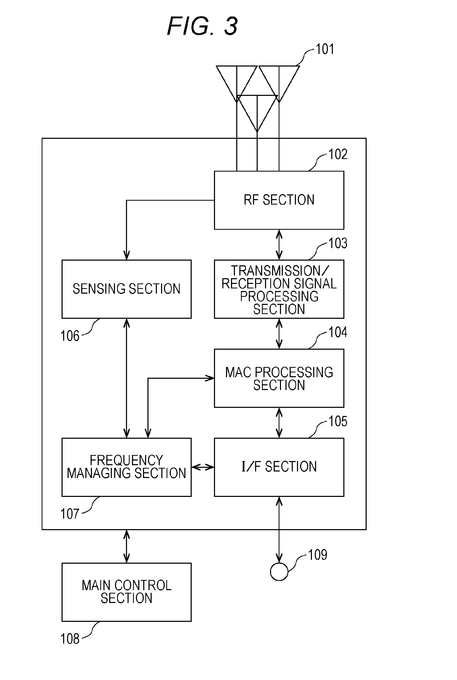 Wireless communication system