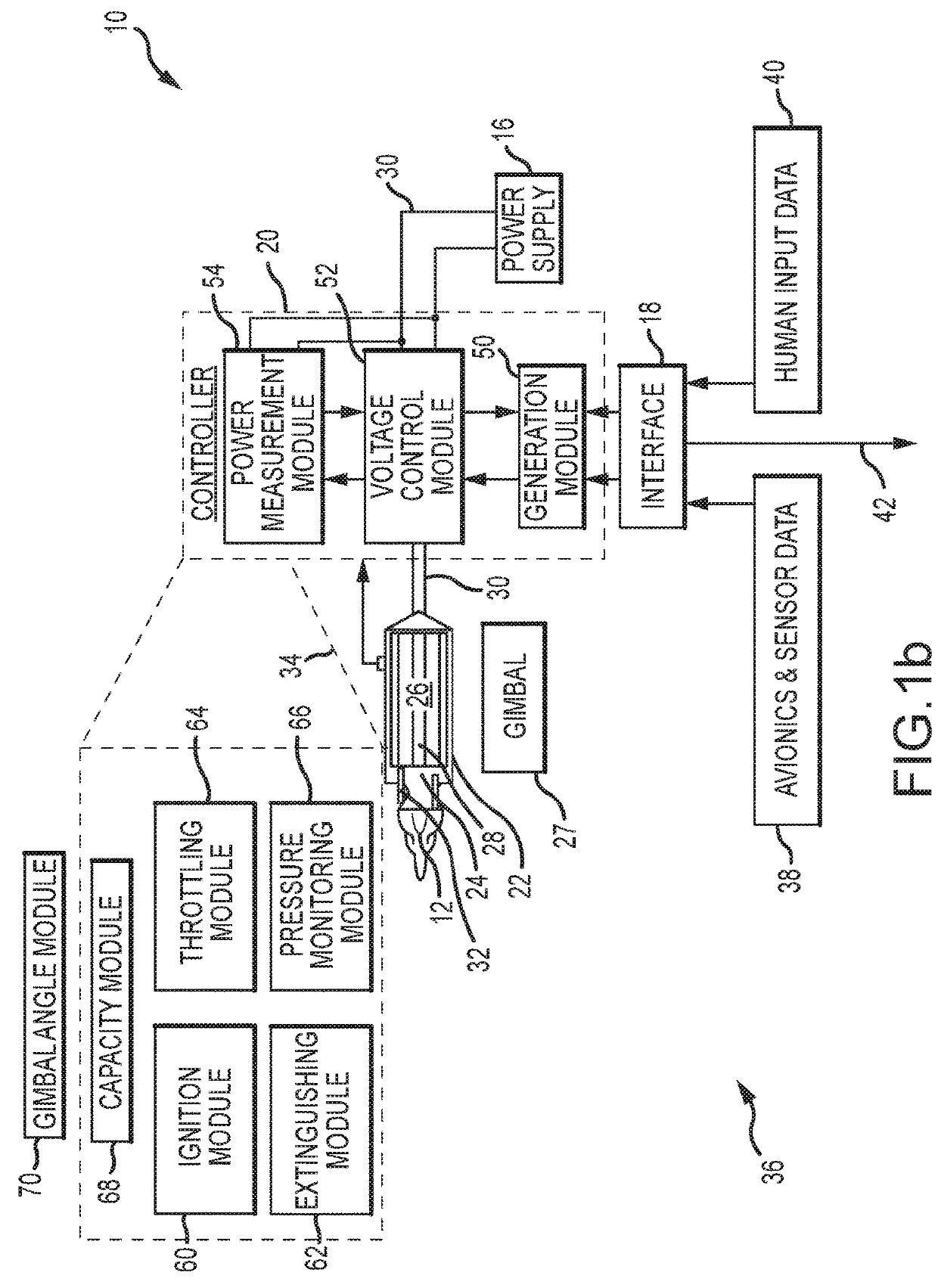 Electrically operated propellant thrust assist for supplementing airplane takeoff, landing or in-flight maneuverability