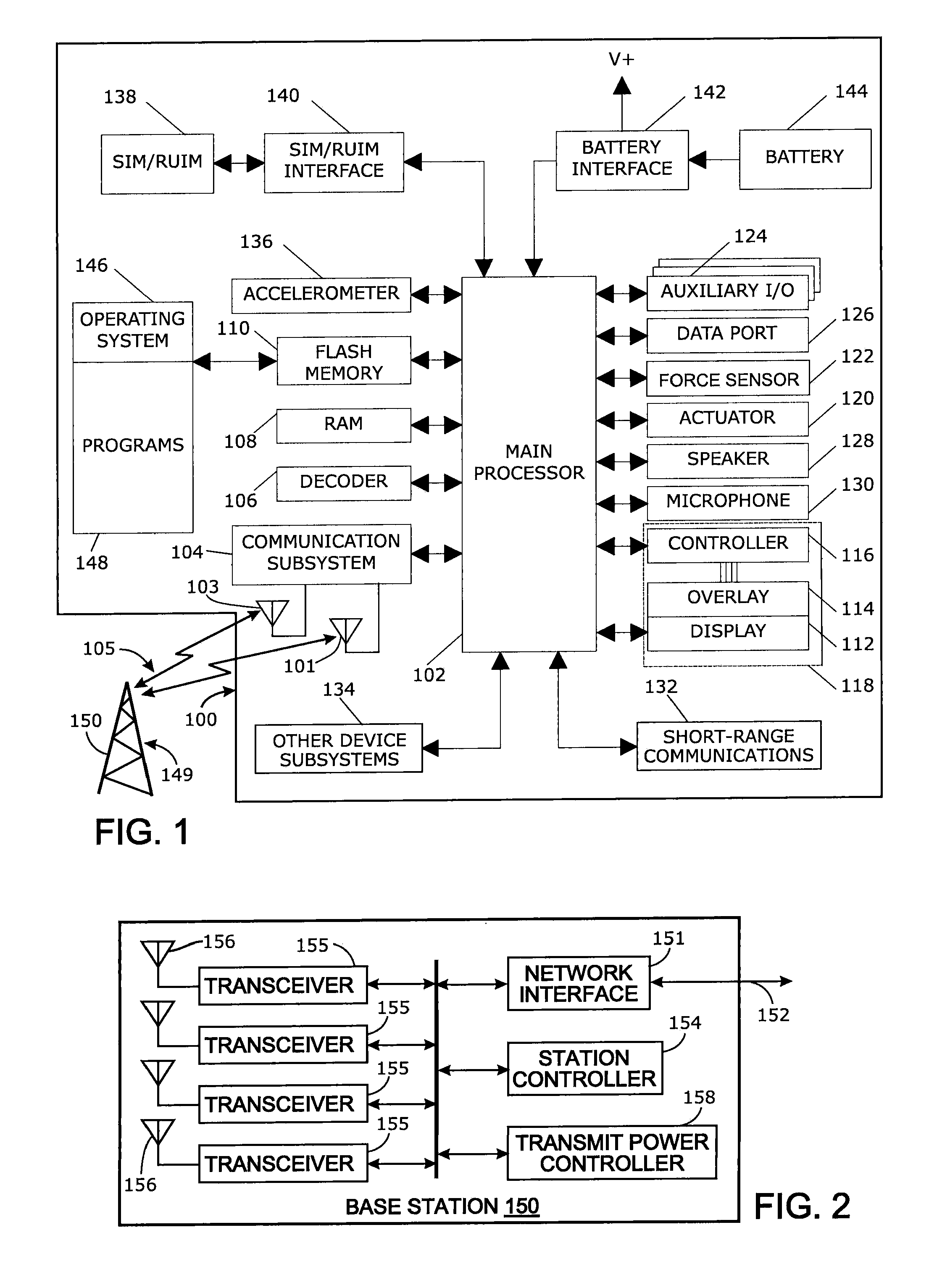 Modulation and coding scheme selection method for a specific absorption rate compliant communication device