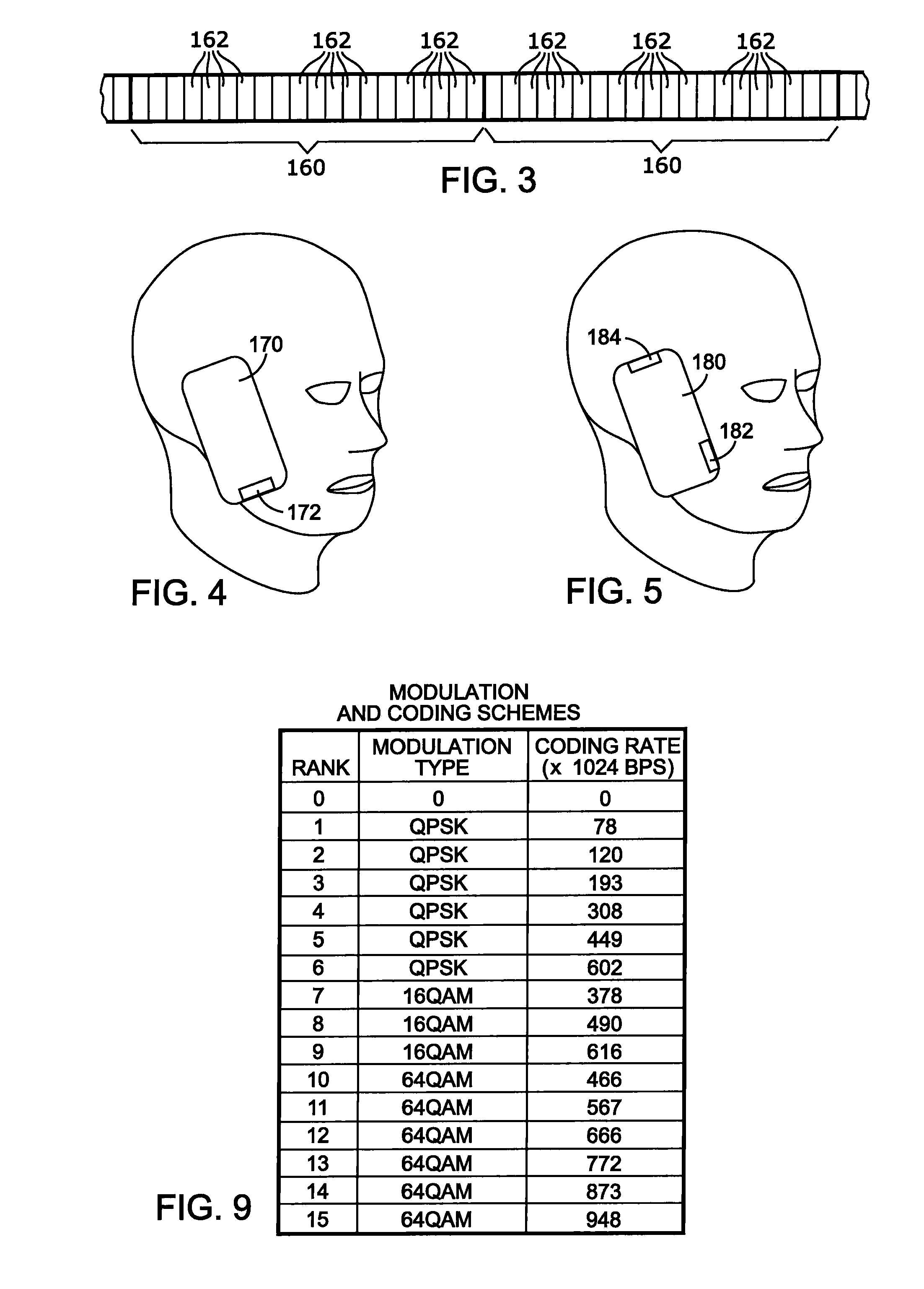 Modulation and coding scheme selection method for a specific absorption rate compliant communication device