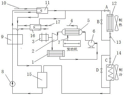 Engine waste heat comprehensive recovery system