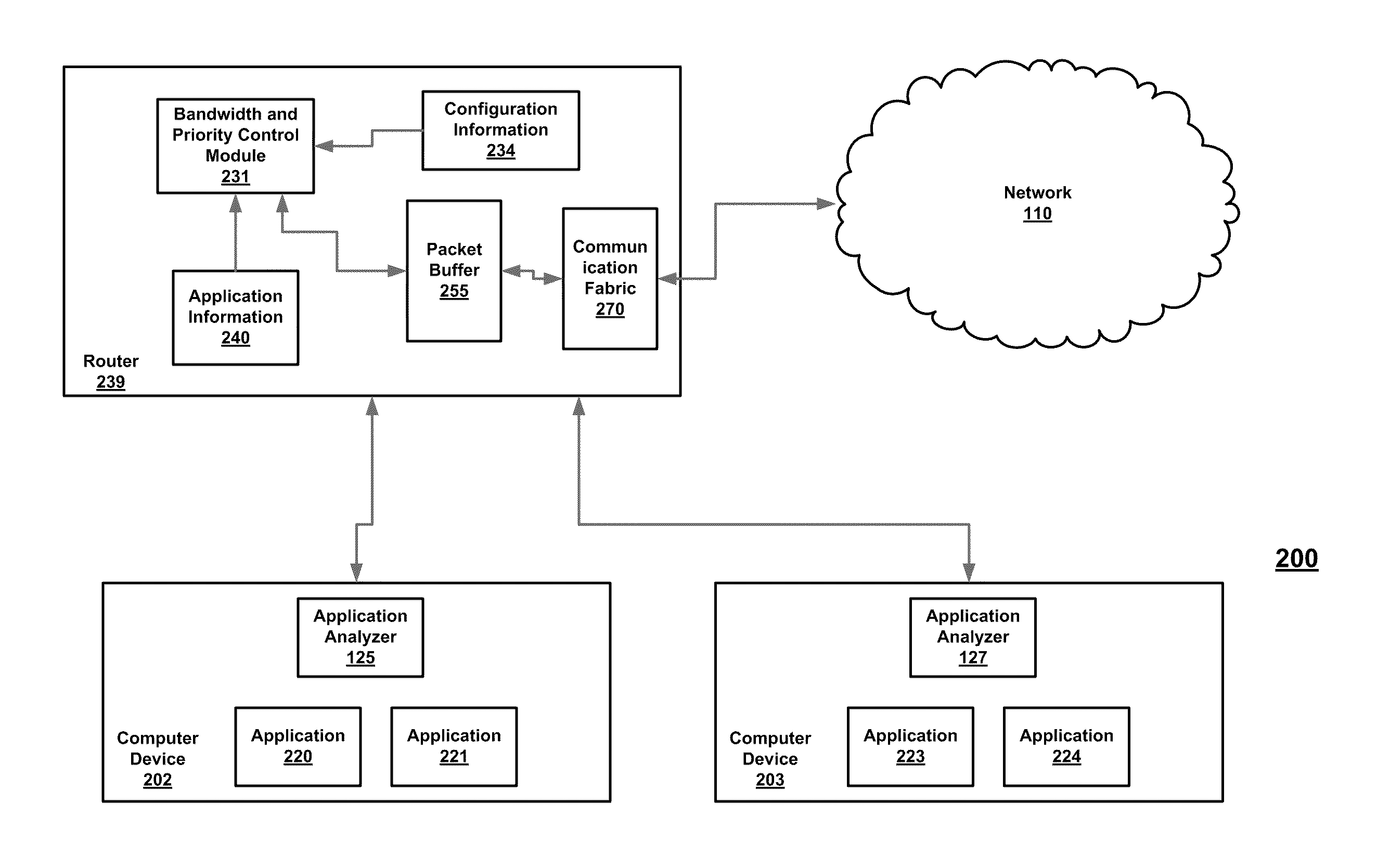 Technique for setting network communication parameters