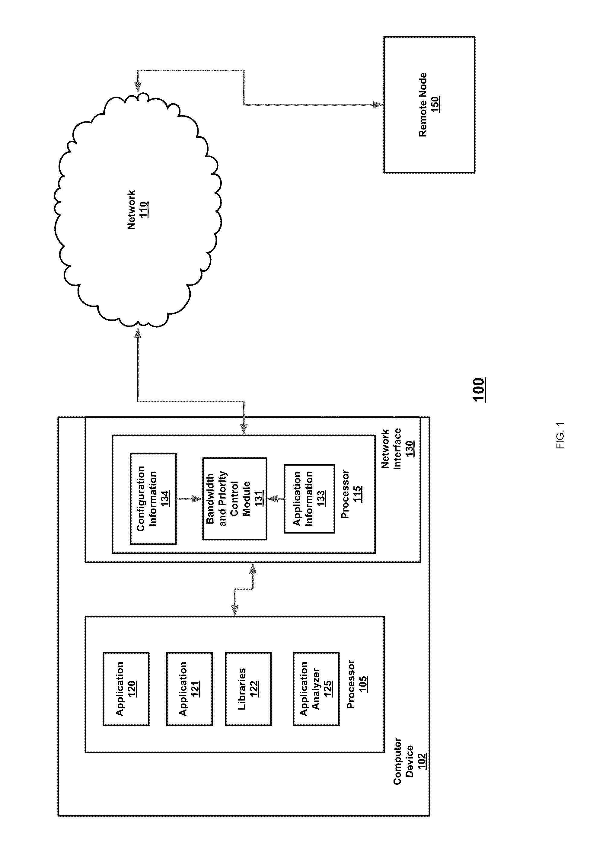 Technique for setting network communication parameters