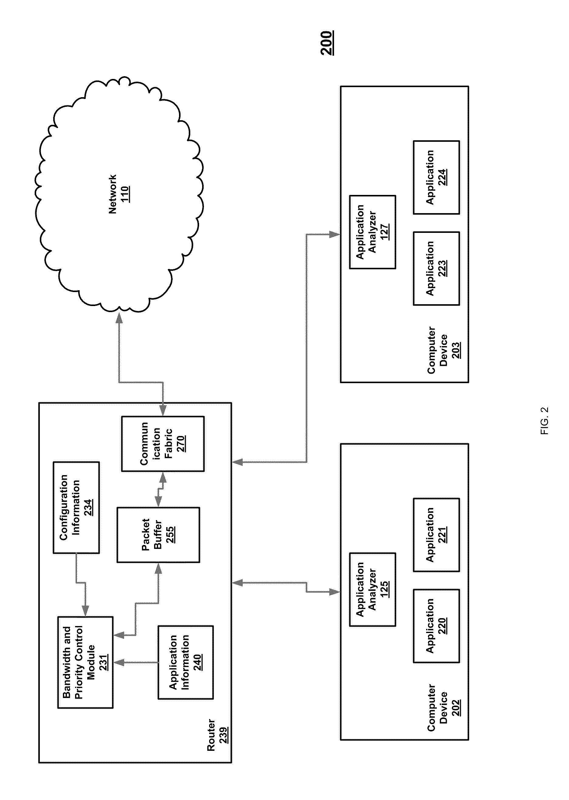 Technique for setting network communication parameters