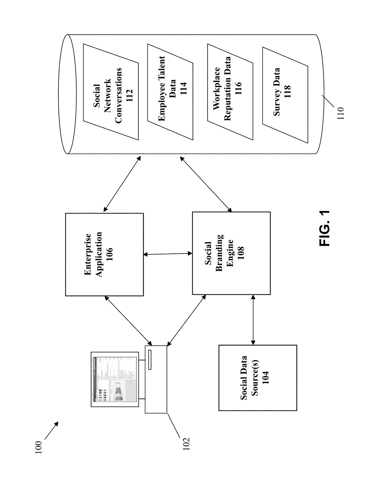 Method and system for supplementing job postings with social network data