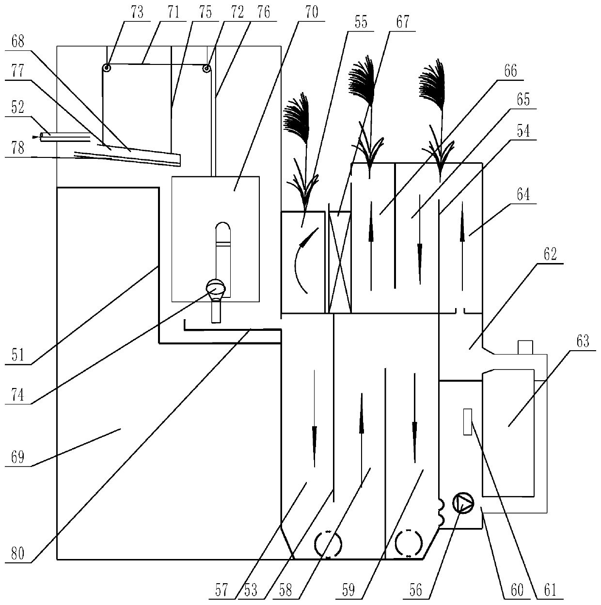 Integrated domestic sewage treatment system applicable to villages and treatment method thereof