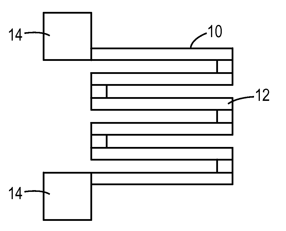 Die scale strain gauge