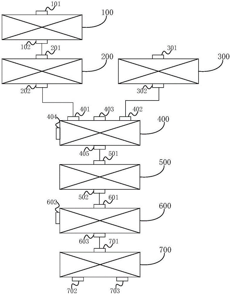 Method and system for treating lead and zinc waste materials