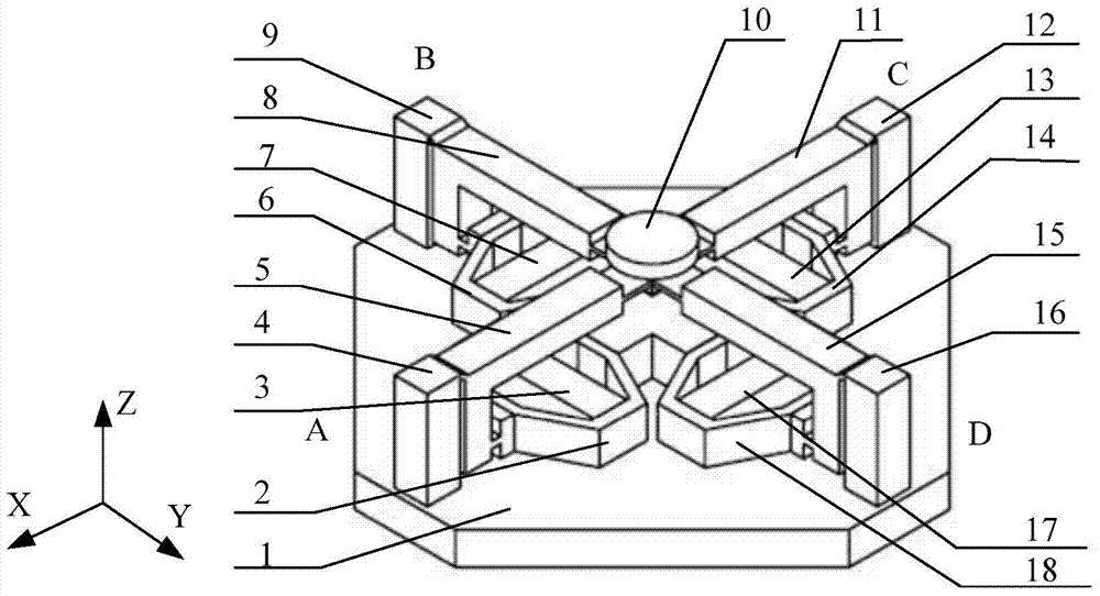 A two-dimensional fast deflection device with low thickness and two-stage amplification and its deflection method