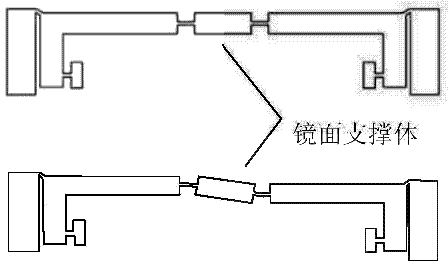 A two-dimensional fast deflection device with low thickness and two-stage amplification and its deflection method