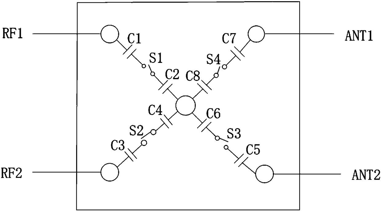 Double-pole double-throw radiofrequency switch