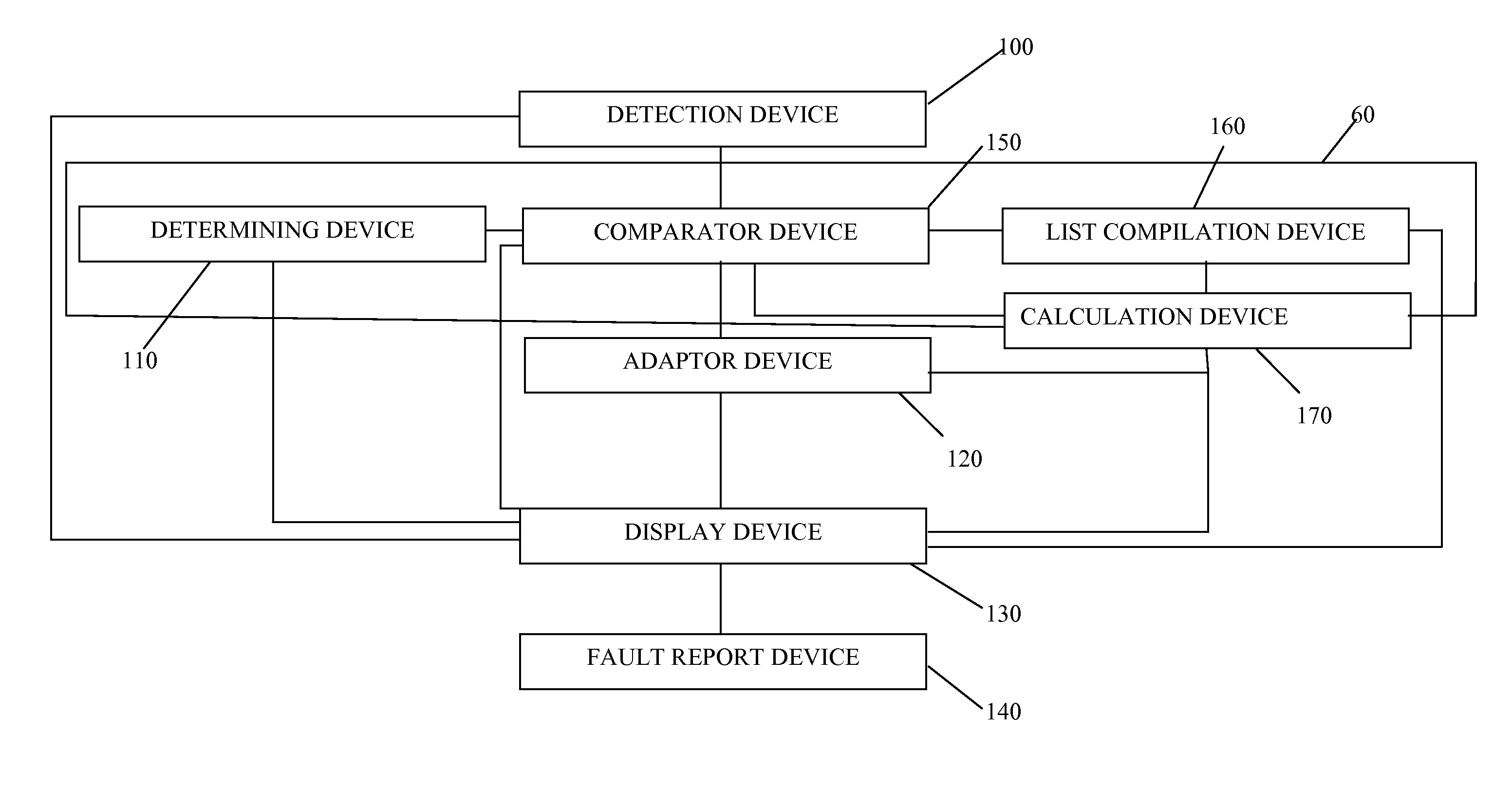 Container treatment plant and method for the treatment of containers