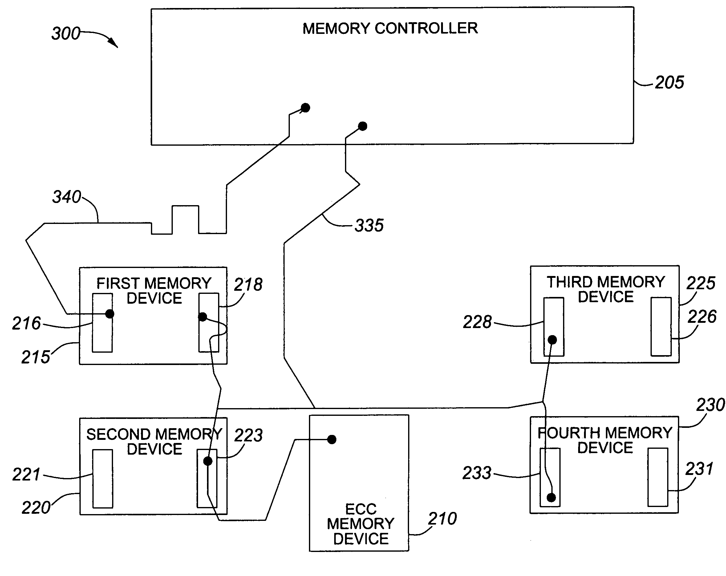 Placement and routing of ECC memory devices for improved signal timing