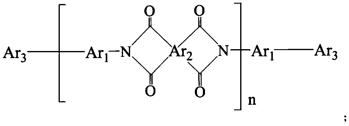 A two-step continuous production method for preparing colored polyimide fibers