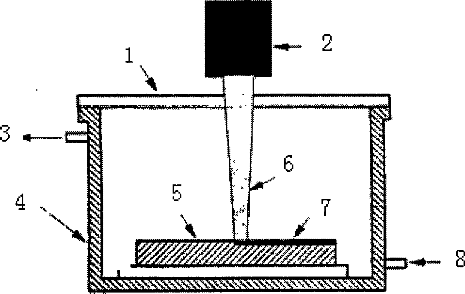 Powder for preparing porous material by laser synthesis reaction