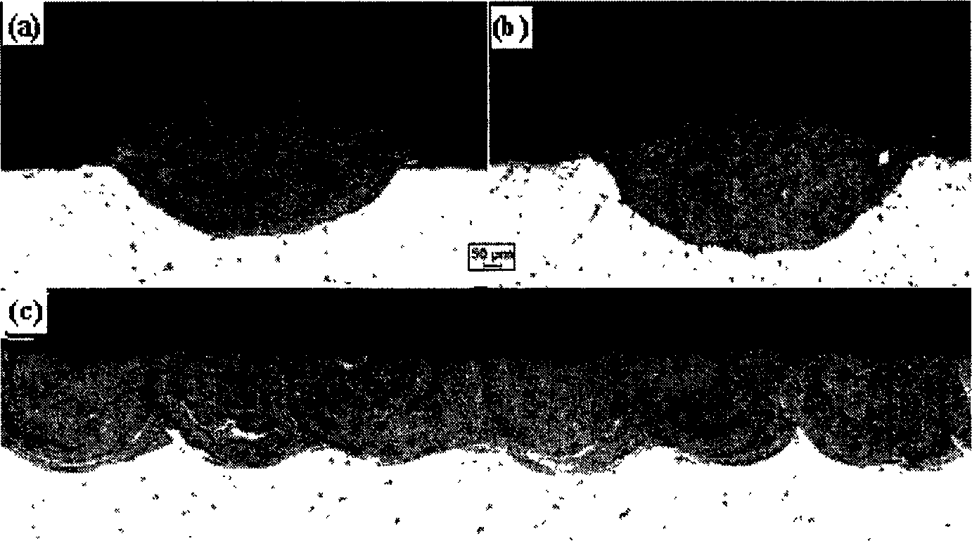 Powder for preparing porous material by laser synthesis reaction