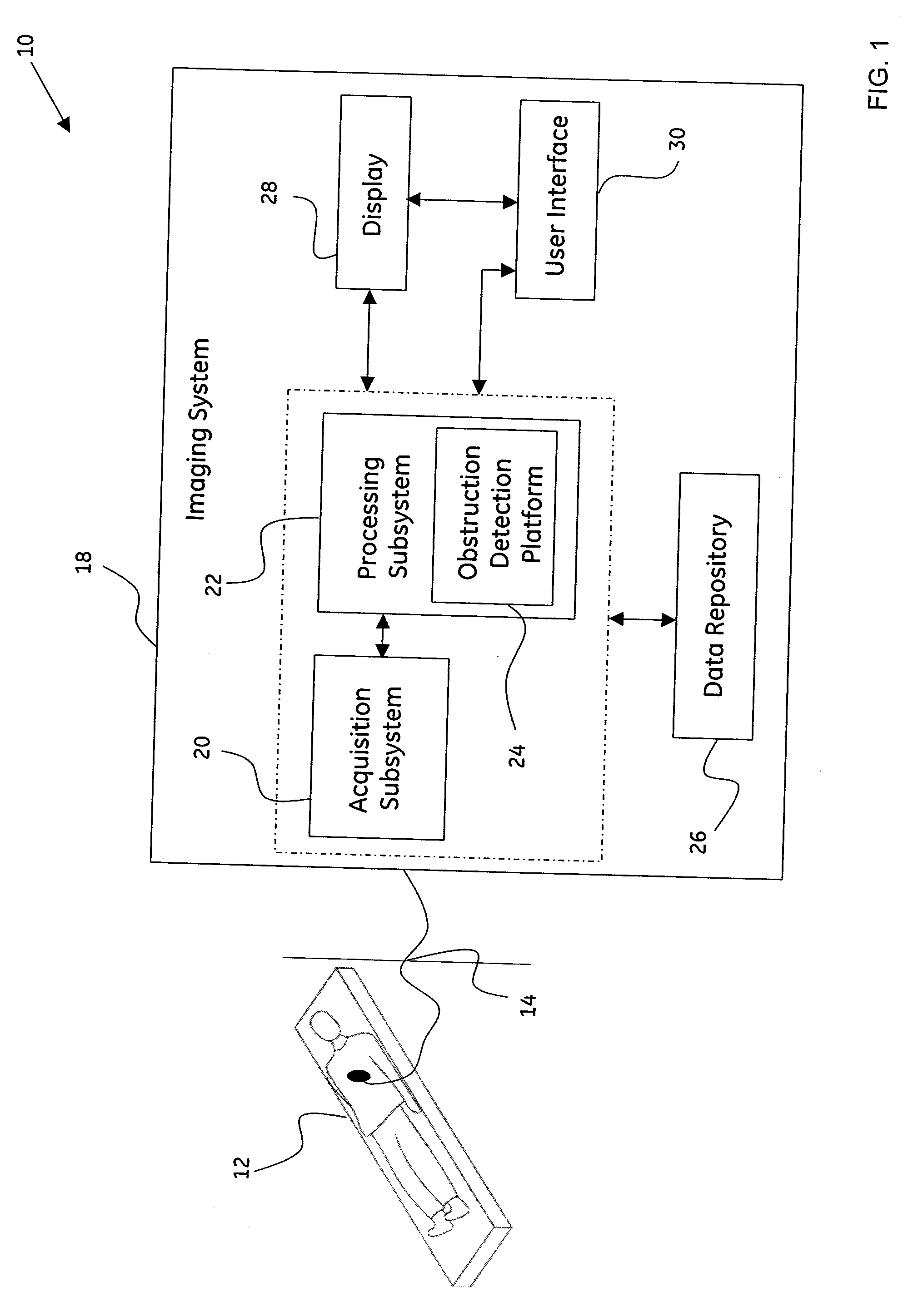 Method and system for detection of obstructions in vasculature