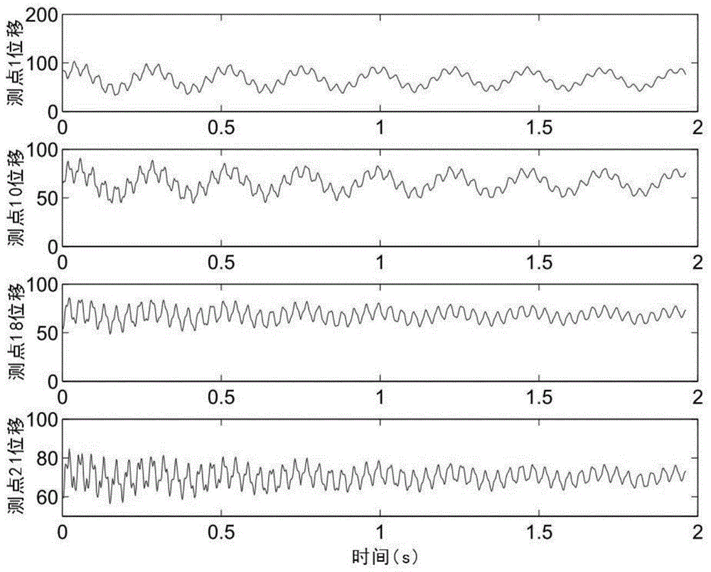 Working modal identification method based on time-frequency domain single-source-point sparse component analysis