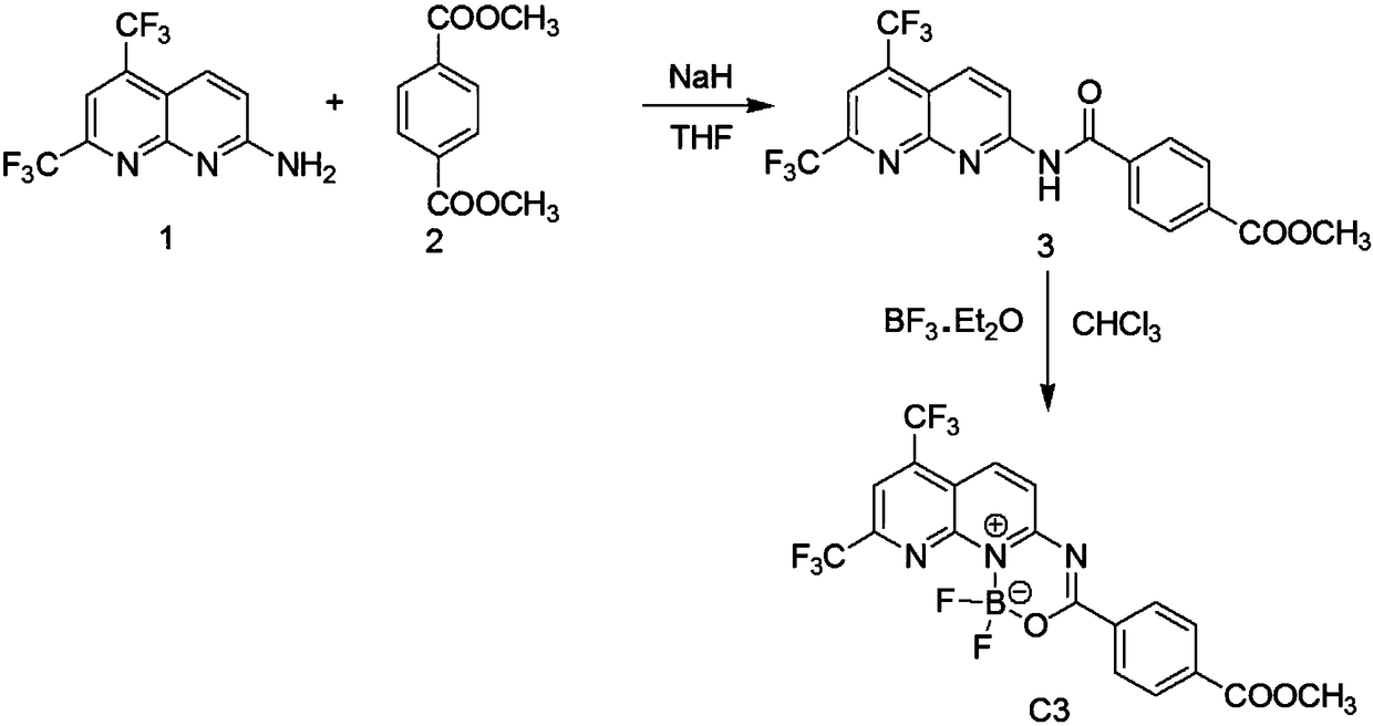 Amyloid protein-labeled fluorescence probes, and making method and application thereof