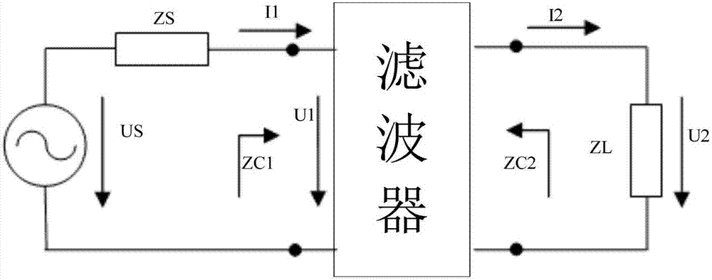 EMI filter and power supply EMI filter access circuit