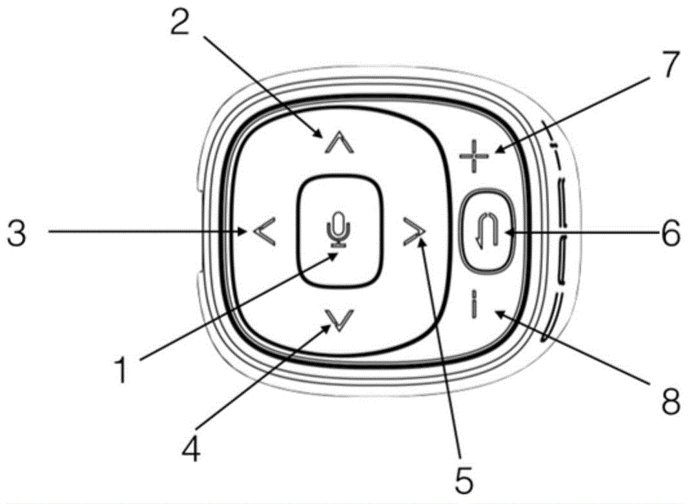 Bluetooth remote controller for control of automobile head-up display system