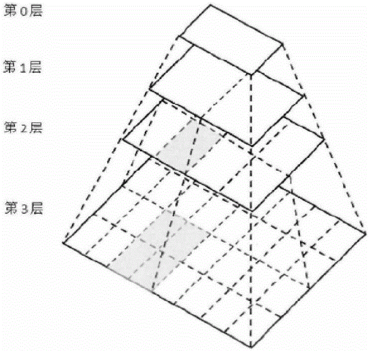 Automatic illegal building monitoring method based on image and realization system thereof