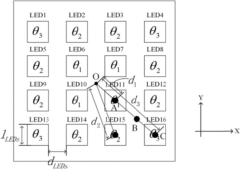 Communication system based on matrix illumination and holographic waveguide antenna