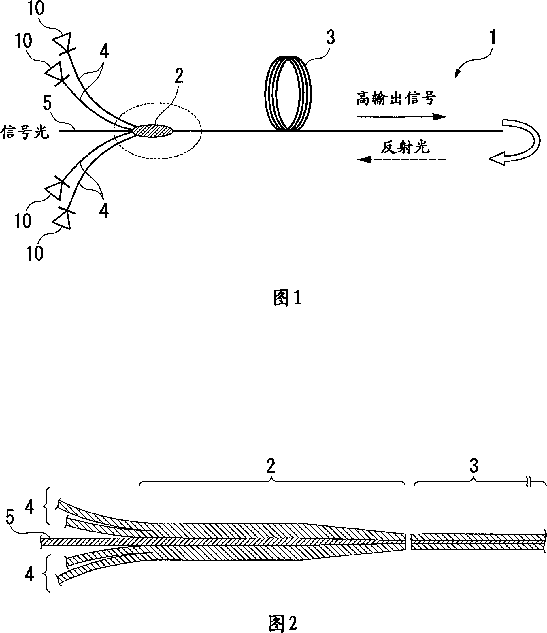 Multi-port coupler, optical amplifier, and fiber laser