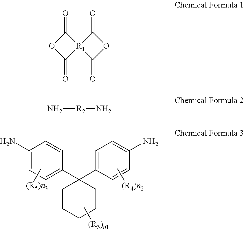 Polymer for optical film, and optical film including the same