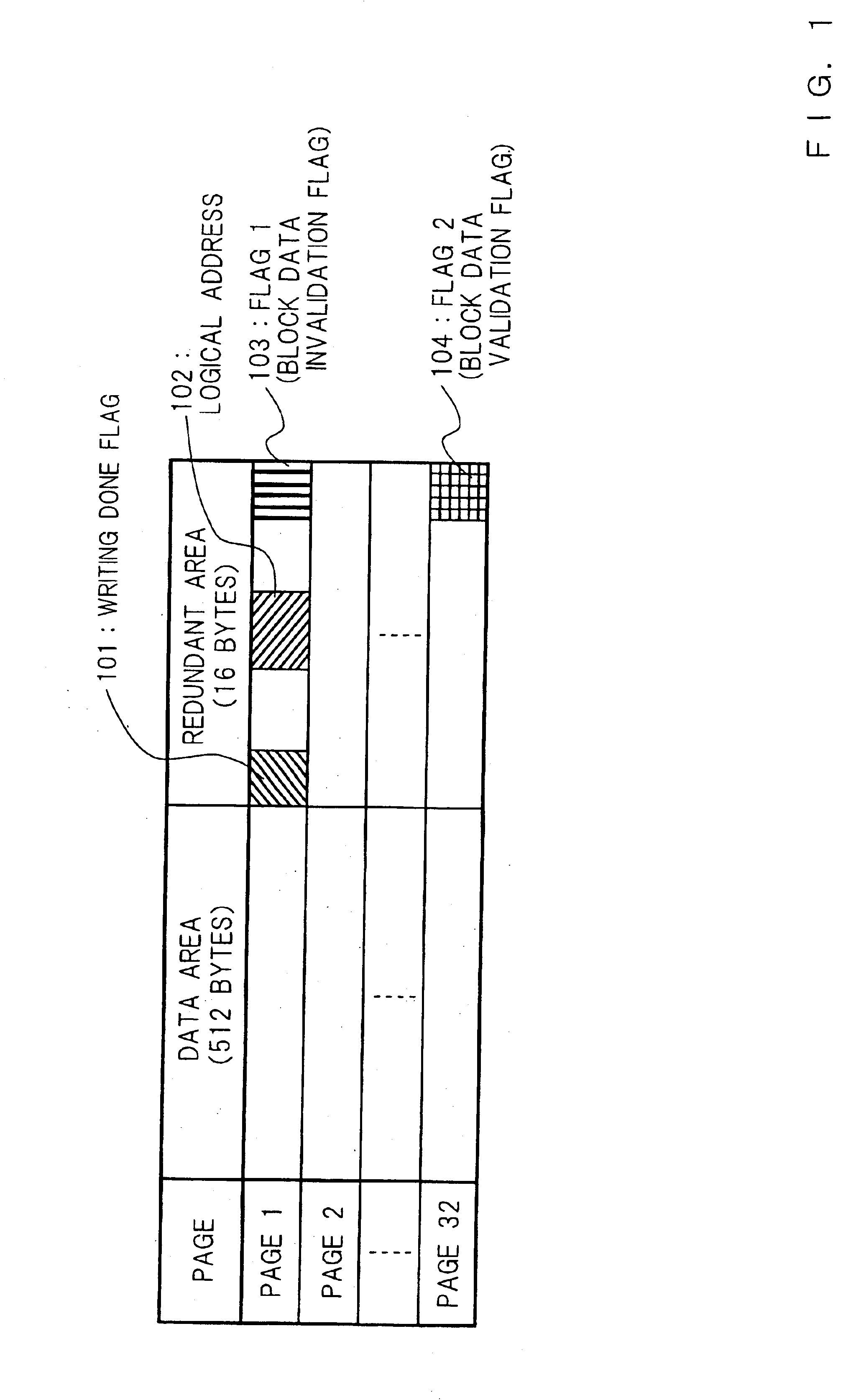 Control method of nonvolatile memory