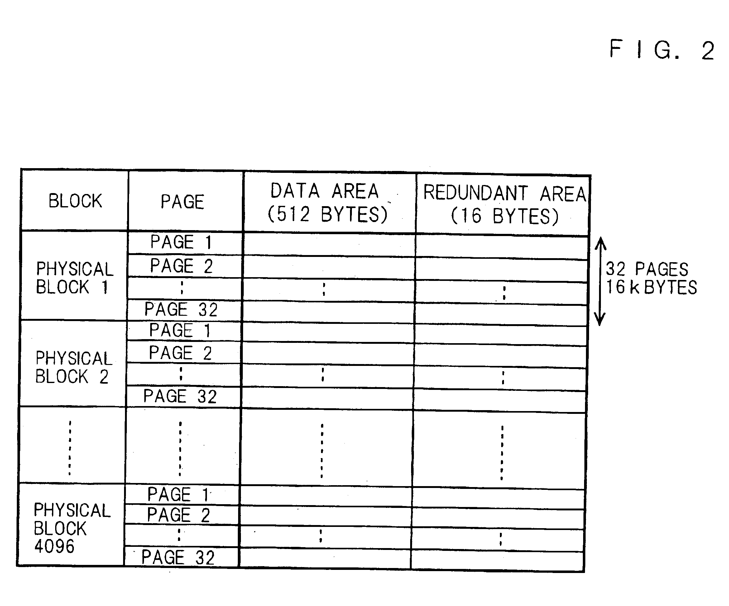 Control method of nonvolatile memory