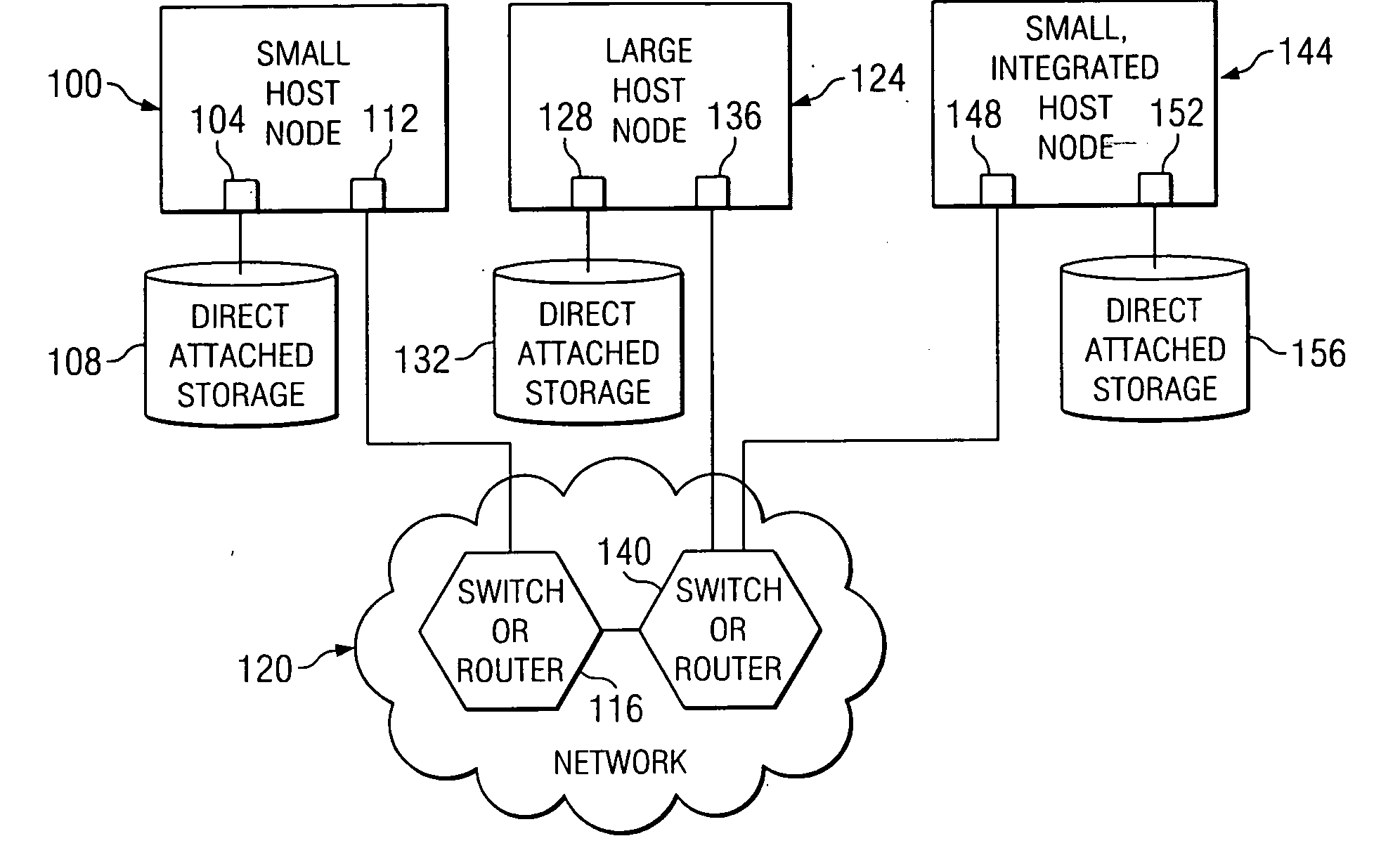 Method, system, and computer program product for virtual adapter destruction on a physical adapter that supports virtual adapters