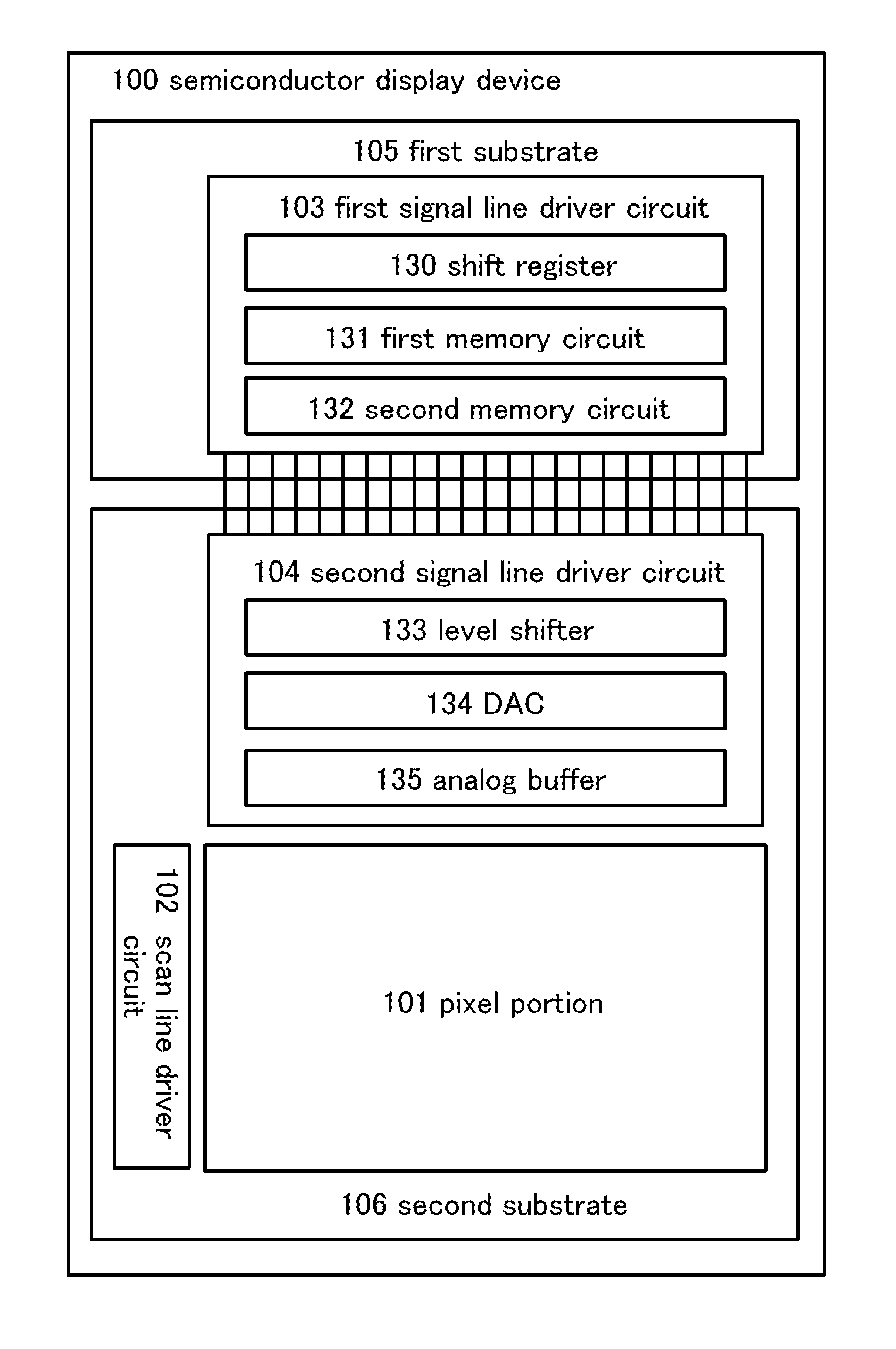 Semiconductor display device