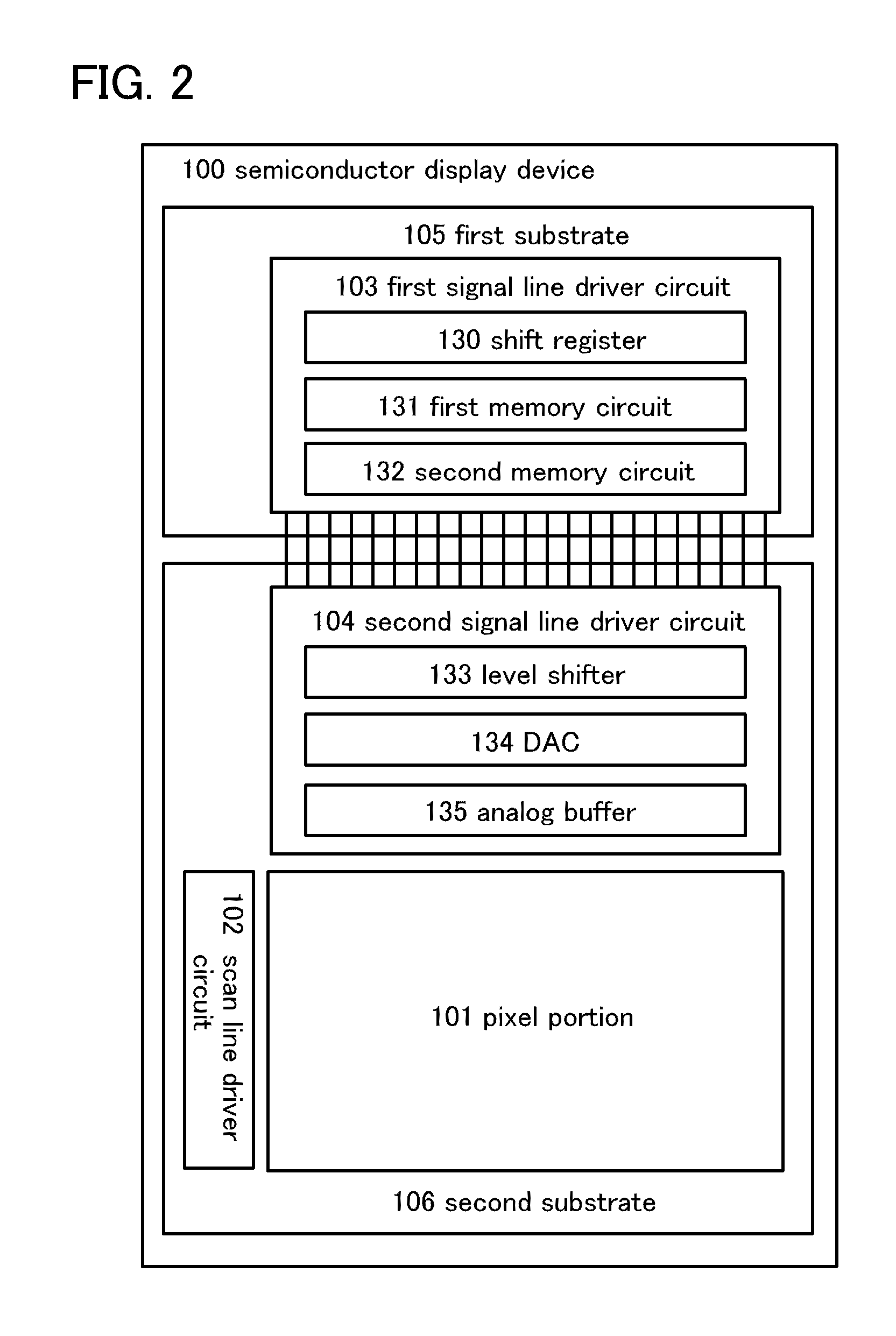 Semiconductor display device