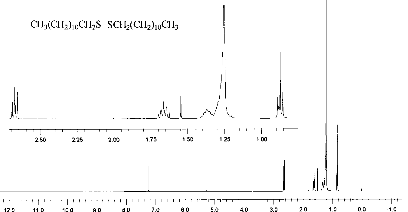 Preparation of symmetrical disulfide bond-bearing compound