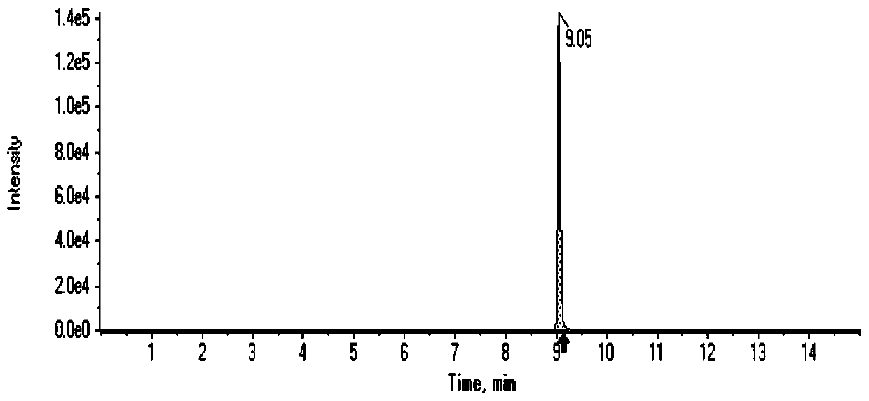 A method for quantitative detection of organophosphorus pesticide chlorpyrifos in ambient air