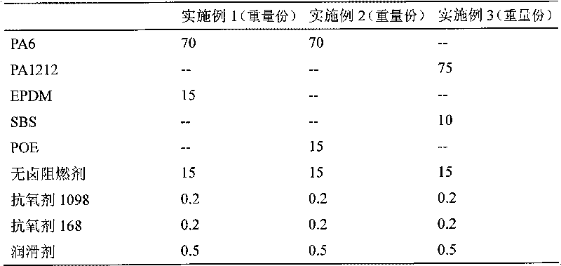 High-viscosity halogen-free flame-retardant polyamide composition