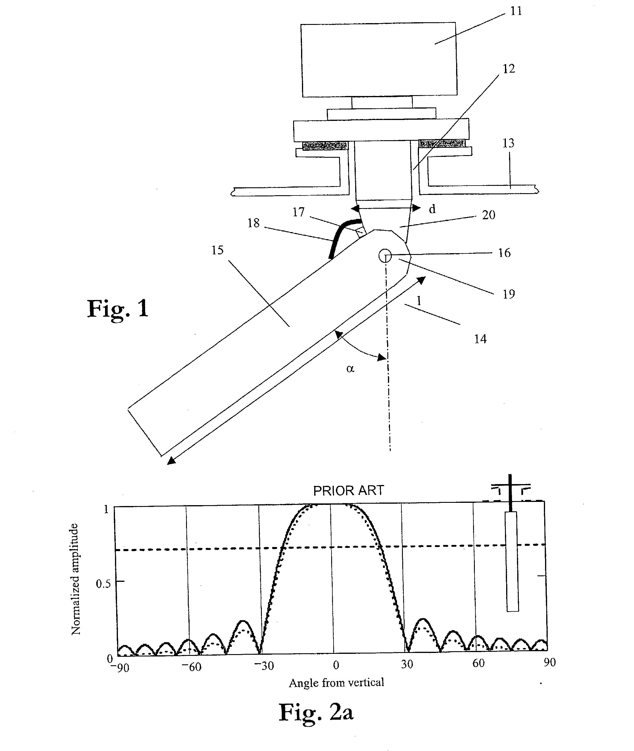 Antenna device for radar-based level gauging