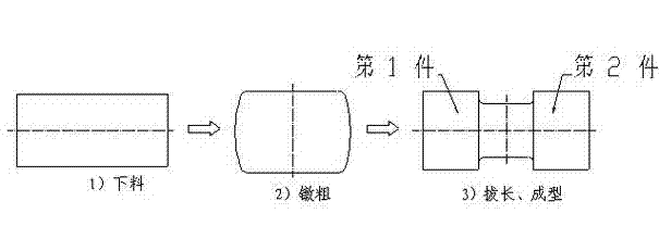 Method for forging and pressing semi-coupler with large section and high height-diameter ratio by using 31.5 MN of oil press