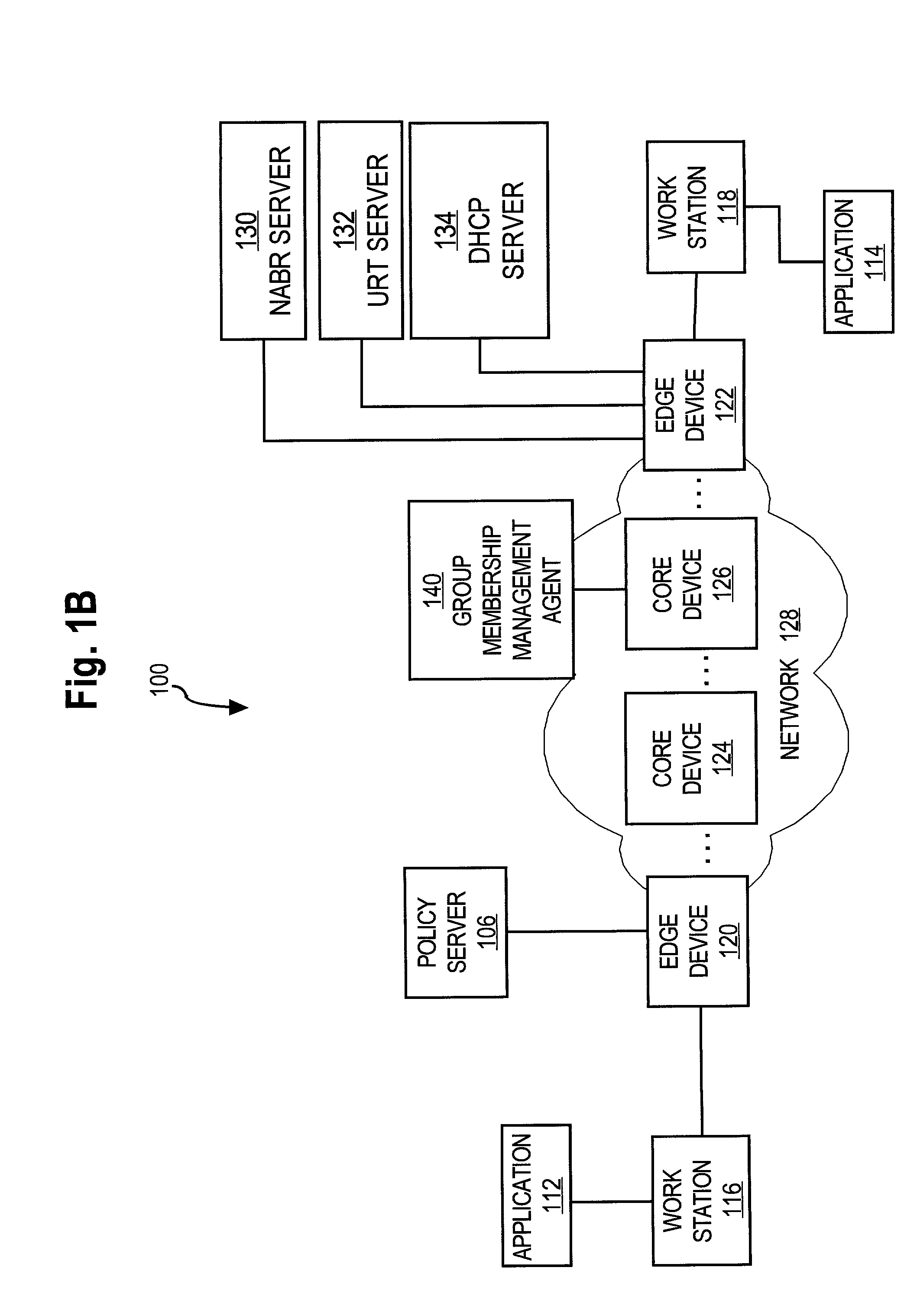 Method and apparatus for selectively enforcing network security policies using group identifiers