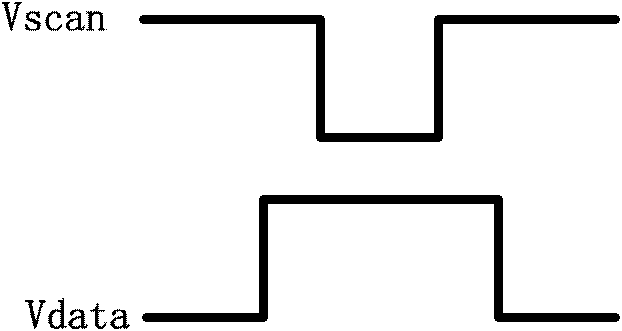 Pixel circuit structure and method for driving pixel circuit structure