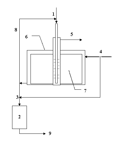 Treating method for in-depth dearomatization of diesel oil fraction