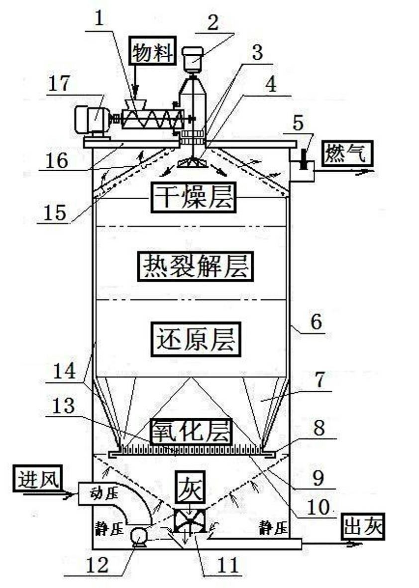 Low-carbon papermaking method