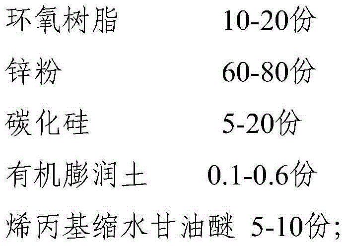 A kind of zinc-rich primer and preparation method thereof