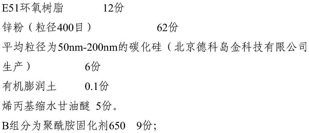 A kind of zinc-rich primer and preparation method thereof