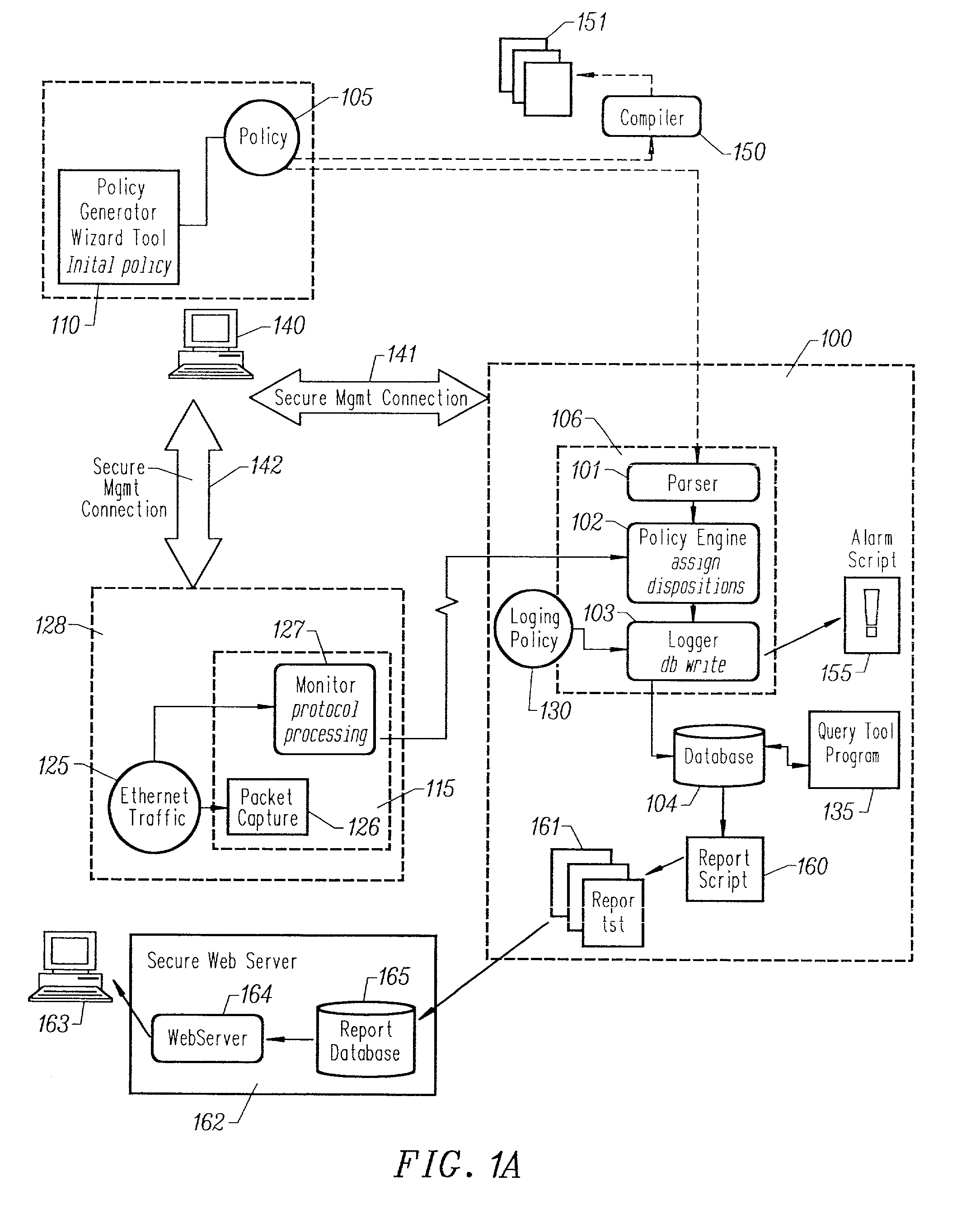 Credential/condition assertion verification optimization